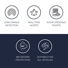 Load image into Gallery viewer, RadarLite 2.0
