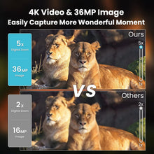 Load image into Gallery viewer, DarkVision
