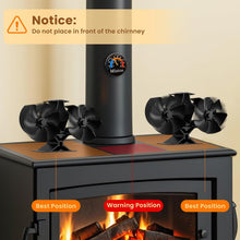 Load image into Gallery viewer, Mivo Stove Fan
