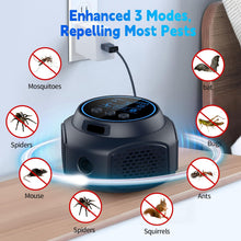 Load image into Gallery viewer, Crittex Mouse Repellent — EU
