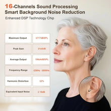 Load image into Gallery viewer, Mivo Hearing Aid
