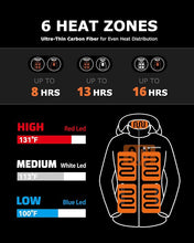 Load image into Gallery viewer, Mivo Heated Jacket
