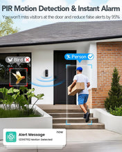 Load image into Gallery viewer, DoorGuard Pro
