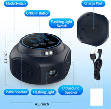 Load image into Gallery viewer, Crittex Mouse Repellent — EU

