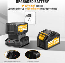 Load image into Gallery viewer, Mivo Leaf Blower (Sale)
