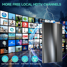 Load image into Gallery viewer, AirNova Antenna V2
