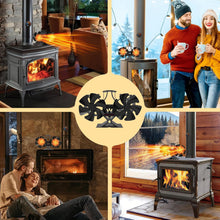 Load image into Gallery viewer, Mivo Stove Fan
