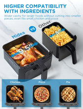 Load image into Gallery viewer, Osmo Air Fryer
