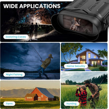 Load image into Gallery viewer, DarkVision — US
